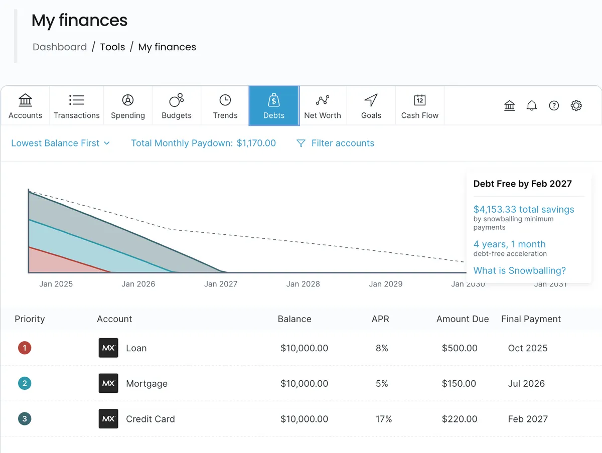 personal finance tools
